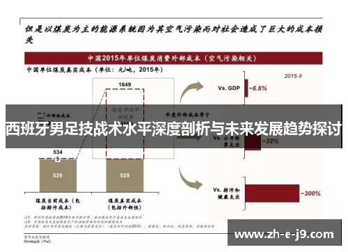 西班牙男足技战术水平深度剖析与未来发展趋势探讨