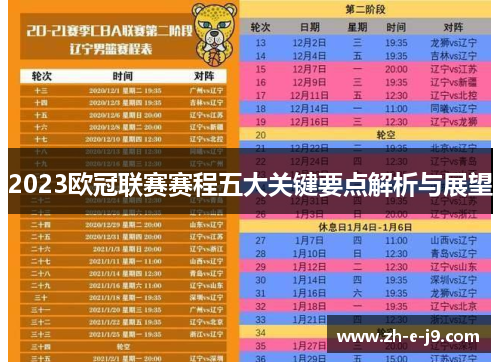 2023欧冠联赛赛程五大关键要点解析与展望