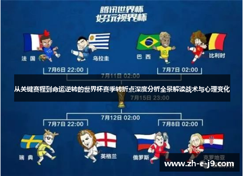 从关键赛程到命运逆转的世界杯赛季转折点深度分析全景解读战术与心理变化