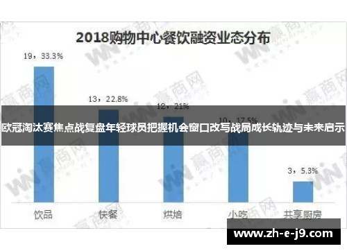 欧冠淘汰赛焦点战复盘年轻球员把握机会窗口改写战局成长轨迹与未来启示