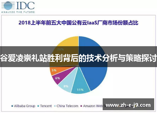 谷爱凌崇礼站胜利背后的技术分析与策略探讨