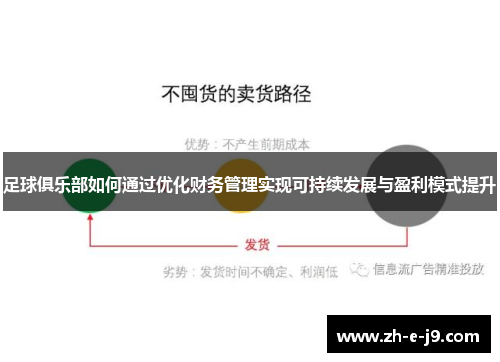 足球俱乐部如何通过优化财务管理实现可持续发展与盈利模式提升