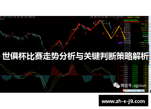 世俱杯比赛走势分析与关键判断策略解析 世俱杯比赛走势分析与关键判断策略解析