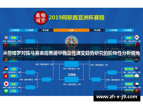 从劳塔罗对阵马赛表现看德甲稳定性演变趋势研究的阶段性分析视角 从劳塔罗对阵马赛表现看德甲稳定性演变趋势研究的阶段性分析视角
