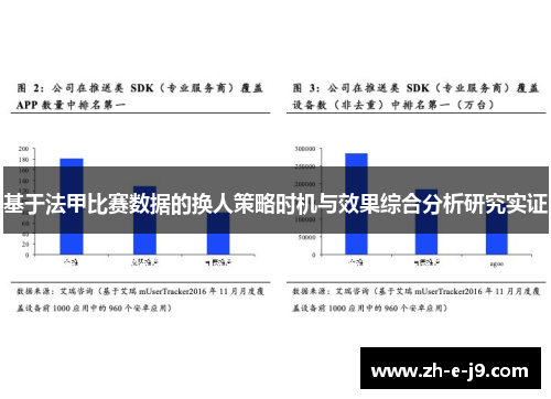基于法甲比赛数据的换人策略时机与效果综合分析研究实证 基于法甲比赛数据的换人策略时机与效果综合分析研究实证