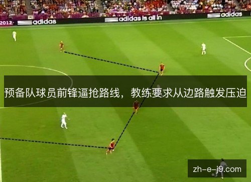 预备队球员前锋逼抢路线，教练要求从边路触发压迫